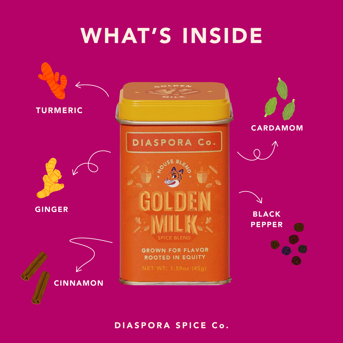 Diaspora Golden Milk